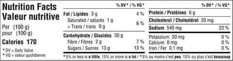 Nutrition Facts label displaying calories, fat, carbohydrate, protein, cholesterol, sodium, potassium, calcium, and iron per 100 grams.