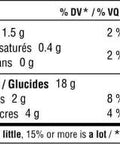 Nutrition facts label showing calories, fat, cholesterol, sodium, carbohydrate, fiber, sugars, protein, potassium, calcium, and iron.