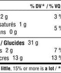 Nutrition Facts label for Ramen RAIJIN's Yuzu Shio Frozen Ramen detailing calories, fat, cholesterol, sodium, carbohydrates, and protein.